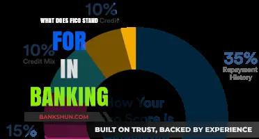 Understanding FICO: What It Means for Your Banking and Credit Score