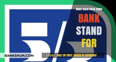 Understanding Fifth Third Bank's Name Origin and Brand Identity