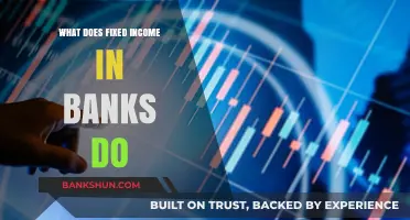 Understanding Fixed Income: How Banks Utilize This Investment Strategy
