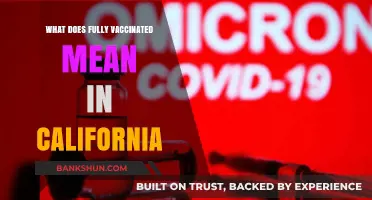 Understanding California's Fully Vaccinated Definition: Requirements and Implications