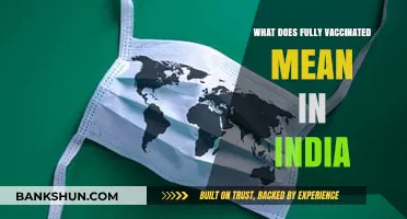 Understanding India's Fully Vaccinated Status: Definition, Criteria, and Implications