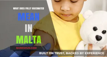 Understanding Malta's Fully Vaccinated Status: Requirements, Benefits, and Travel Rules