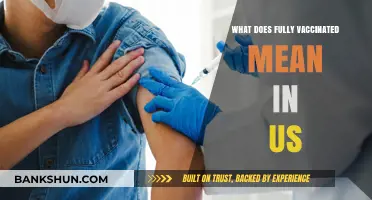 Understanding Fully Vaccinated: COVID-19 Immunization Status in the United States