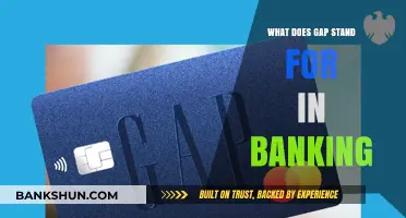 Understanding GAP in Banking: Meaning, Importance, and Applications Explained