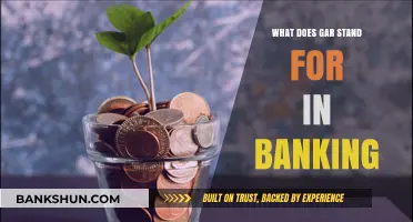 Understanding GAR in Banking: Meaning, Importance, and Applications Explained