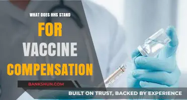 Understanding HHS Vaccine Compensation: A Guide to Claims and Benefits