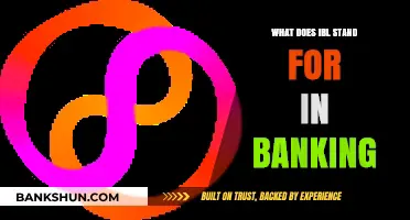 Understanding IBL in Banking: Meaning, Importance, and Applications Explained