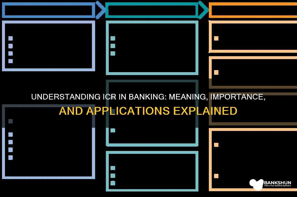 what does icr stand for in banking