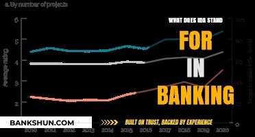 Understanding IDA in Banking: Meaning, Importance, and Applications Explained