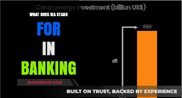 Understanding IEA in Banking: Meaning, Role, and Importance Explained