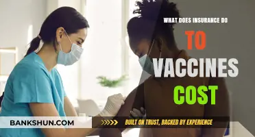 How Insurance Impacts Vaccine Costs: A Comprehensive Analysis