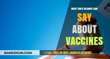 Islamic Law and Vaccines: Religious Perspectives on Immunization