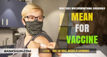 Multigenerational Households: Vaccine Strategies for All Ages Explained