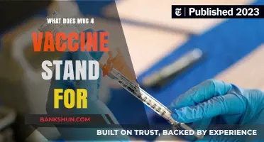 Understanding MVC 4 Vaccine: Meaning, Components, and Importance Explained