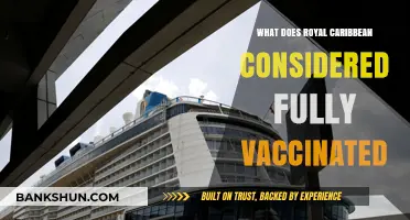 Royal Caribbean's Fully Vaccinated Policy: What You Need to Know