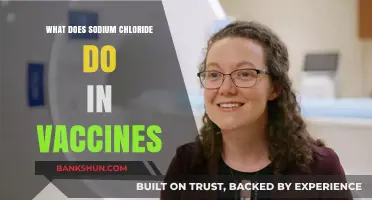 Sodium Chloride's Role in Vaccines: Enhancing Safety and Stability