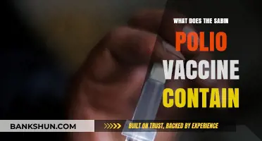 Understanding the Sabin Polio Vaccine: Key Ingredients and Composition