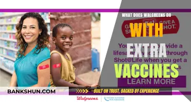 How Walgreens Handles and Redistributes Unused COVID-19 Vaccines