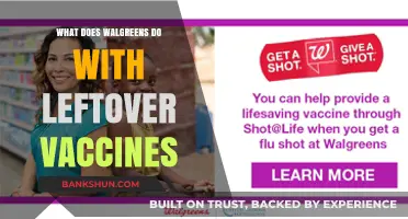 Walgreens' Vaccine Waste Management: How Leftover Doses Are Handled