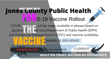 Understanding Your Vaccine Group: A Guide to Eligibility and Phases