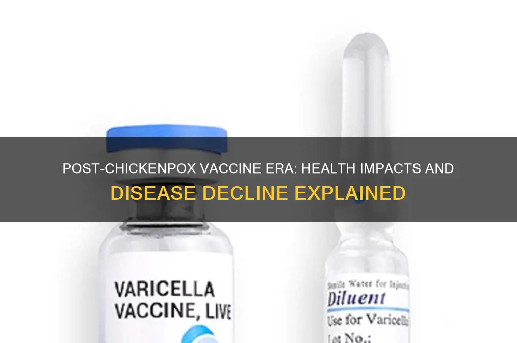 what happened after the chicken pox vaccine