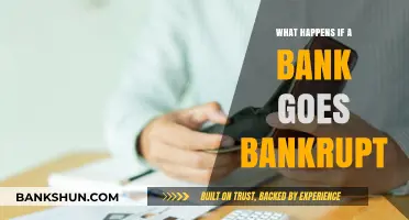 Bankruptcy: What Happens When Banks Fail?