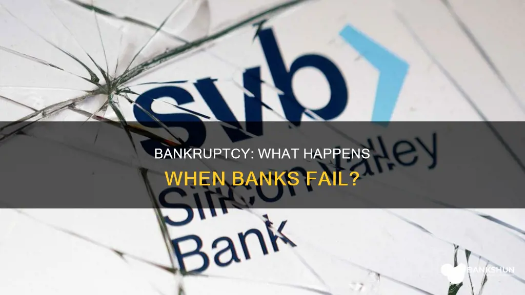 what happens if a bank goes bankrupt
