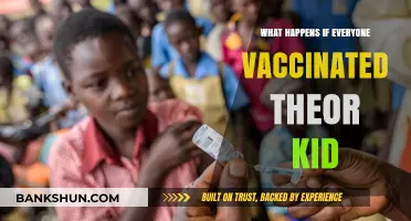 Vaccinating Every Child: Global Impacts and a Healthier Future Explored