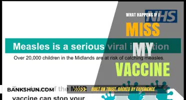 Missed Your Vaccine? What to Do and Potential Risks Explained