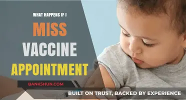Missed Vaccine Appointment? What to Do and How to Reschedule