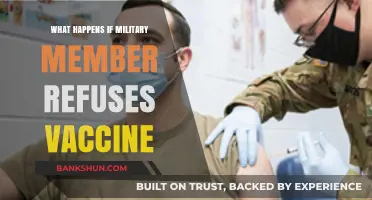 Military Vaccine Refusal: Consequences and Legal Implications for Service Members