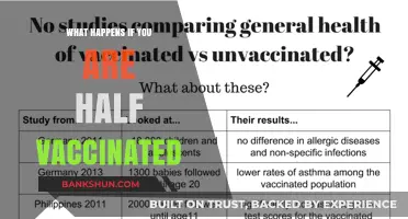 Half Vaccinated: Risks, Efficacy, and Next Steps Explained