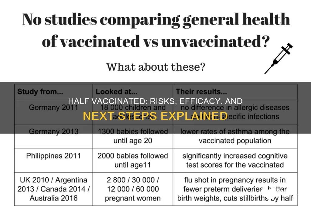 what happens if you are half vaccinated