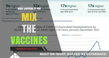 Mixing Vaccines: Potential Risks, Benefits, and Scientific Insights Explained