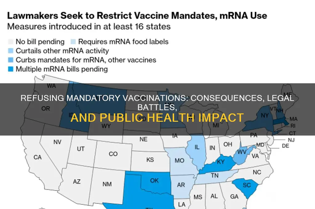 what happens if you refuse mandatory vaccinations
