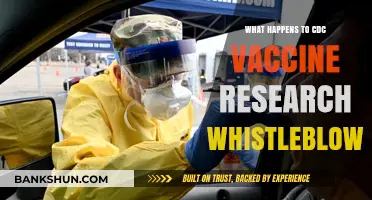 CDC Vaccine Research Whistleblowers: Silenced, Retaliated, or Vindicated?