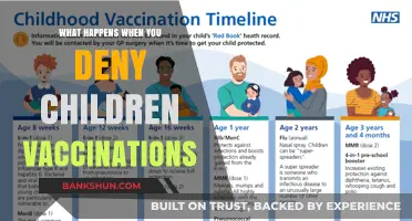The Risks of Denying Childhood Vaccinations: Protecting Our Future Generations