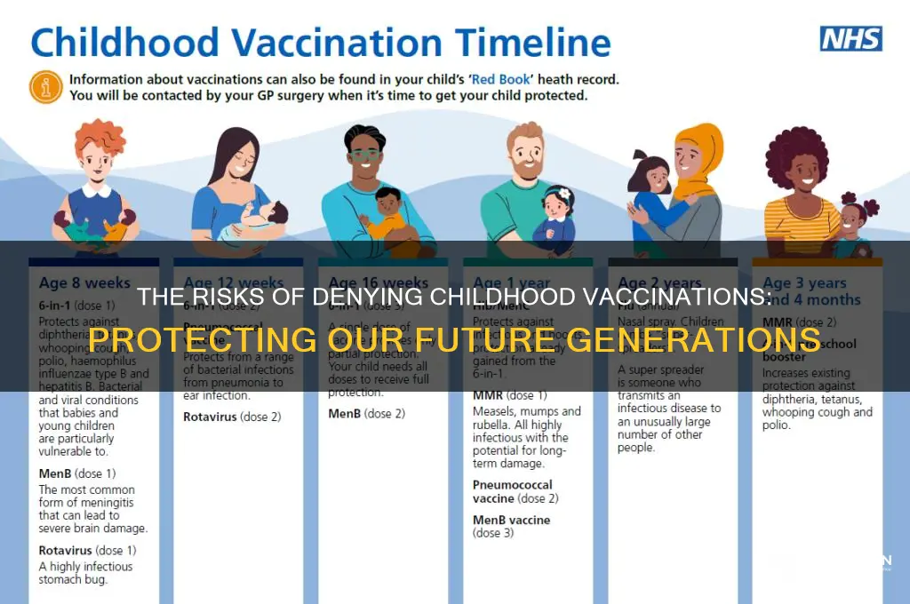what happens when you deny children vaccinations