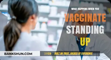 Standing Vaccination: Effects, Comfort, and Efficiency Explained Simply