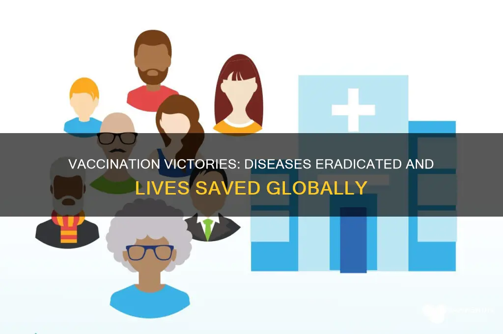 what has been eradicated because of vaccinations