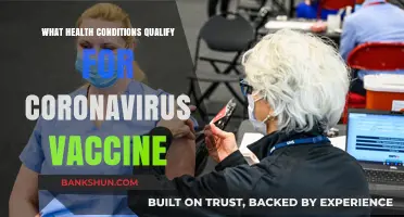 Health Conditions Qualifying for COVID-19 Vaccine: Eligibility and Priority