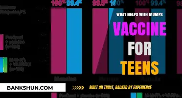 Effective Mumps Vaccination Tips for Teenagers: Prevention and Protection Guide
