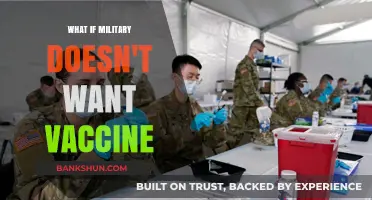 Military Vaccine Resistance: Implications for National Security and Public Health