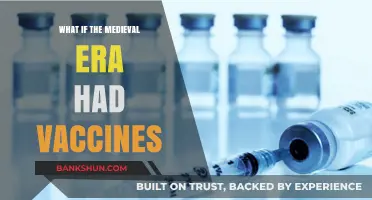 Medieval Vaccines: A Plague-Free Past and Its Modern Implications