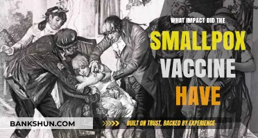 Smallpox Vaccine: Eradicating a Deadly Disease and Shaping Global Health
