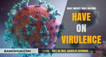 Vaccines and Virulence: Exploring the Impact on Pathogen Severity