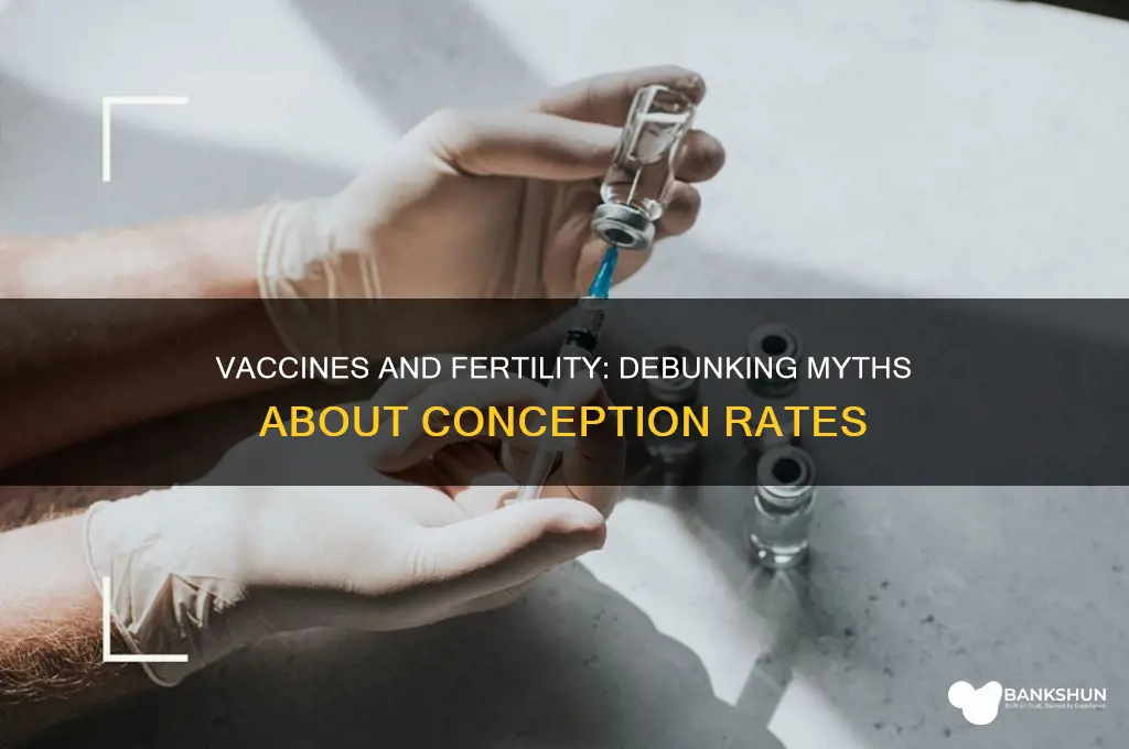 what in vaccines is decreasing conception rate