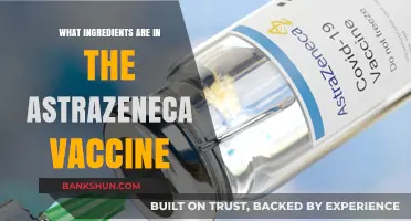Understanding AstraZeneca's COVID-19 Vaccine: Key Ingredients Explained