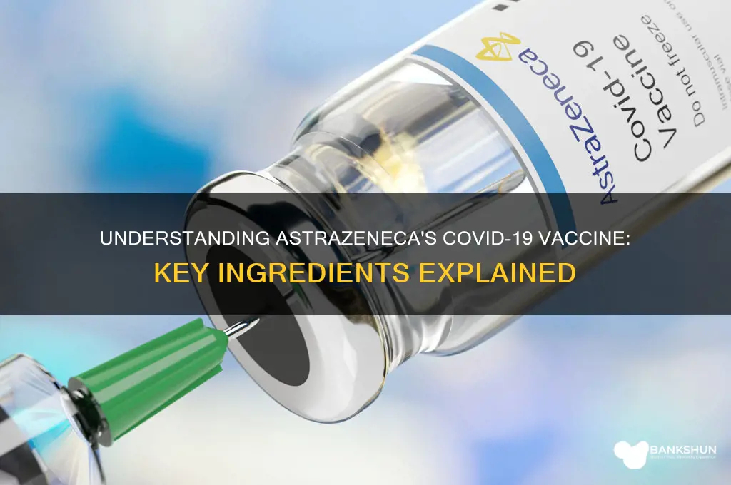 what ingredients are in the astrazeneca vaccine