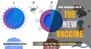 Unveiling the Key Ingredients in the Latest Vaccine Formulation